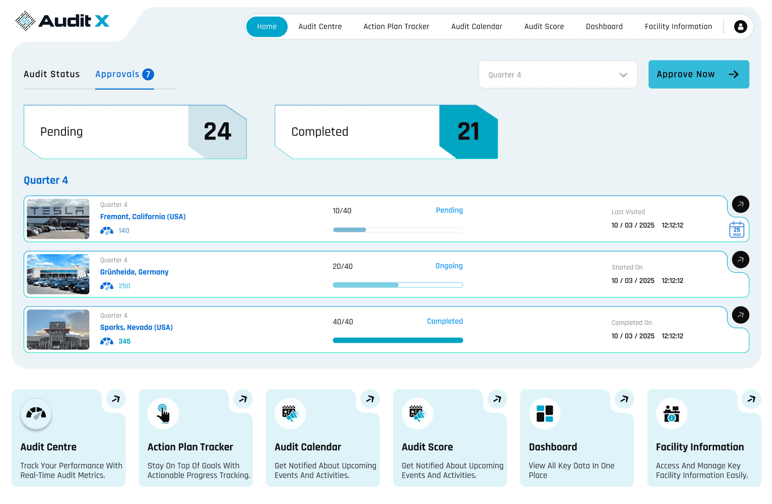 Centralized Audits